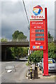 Fuel prices today