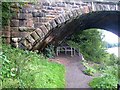 Under the arches of the Engine Lonning Bridge